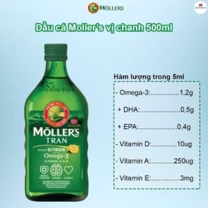 mollers nuoc thanh phan 6