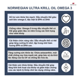 Dầu nhuyễn thể Norwegian Ultra Superba Krill Oil Na Uy (90 viên)